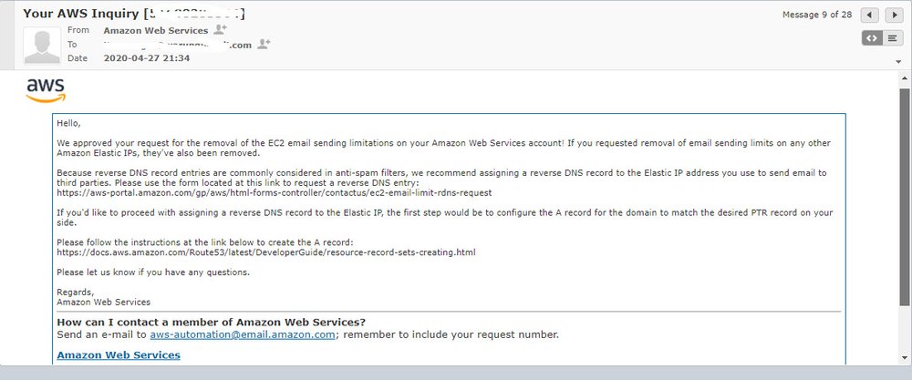 AWS EC2 port 25 approval email, 2020